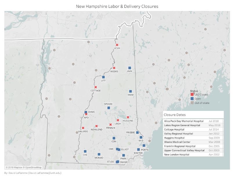 NH Labor and Delivery Closures
